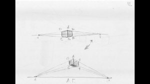 Основы рисунка. Урок 7. Линейная перспектива