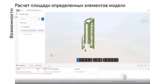 CDEconf`21:Подсчет объемов материалов и оборудования с помощью Autodesk Takeoff. Сараев Ринат, АМКА