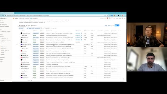 Разбор комьюнити Crypto Davy. Как собрать первую аудиторию и структура комьюнити.