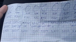 регулировка клапанов на ладе гранте  11182  90л.с.(метан)