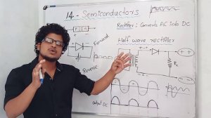 Plus Two Physics Focus Area Chapter 14 / Half Wave Rectifier / Full wave rectifier / Semiconductors