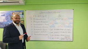 Действия новичка, ведущие к успеху.