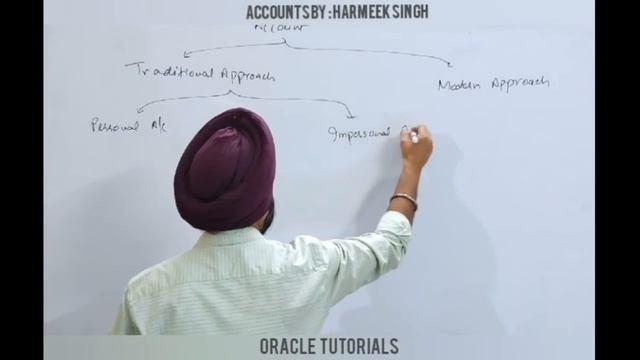#Accountancy by Harmeek Sir || Lecture 1 || JKSSB Panchayat Accounts Assistant
