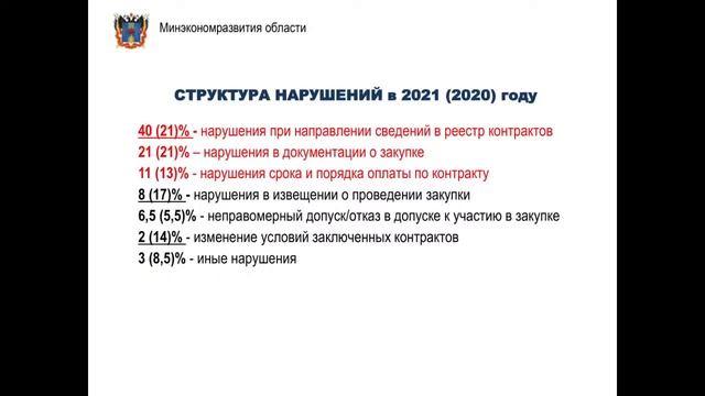 ВКС 21.01.2022 смотреть онлайн
