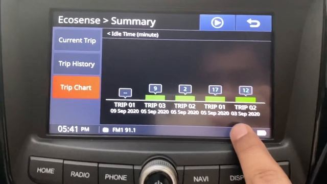 Mahindra XUV 300 Infotainment system in detail - English смотреть онлайн