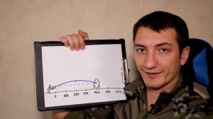 ★Зачем на прицельной планке АК-74М буква П★