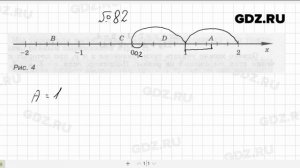 № 82- Алгебра 7 класс Макарычев