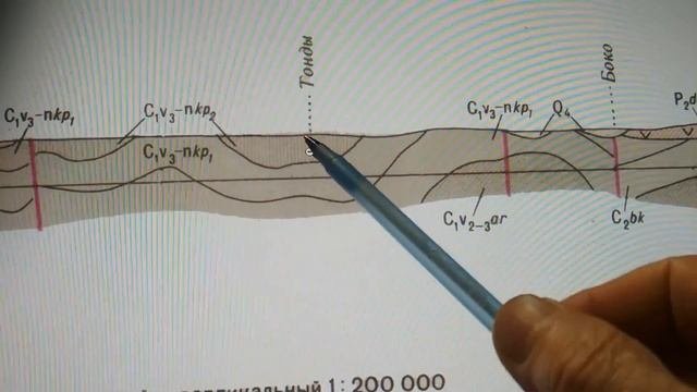 Село Жангизтобе Жарминский район ВКО Казахстан
