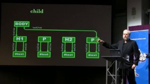 Crockford on JavaScript - Episode IV: The Metamorphosis of Ajax