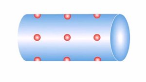 Движение электронов в кристаллическом проводнике