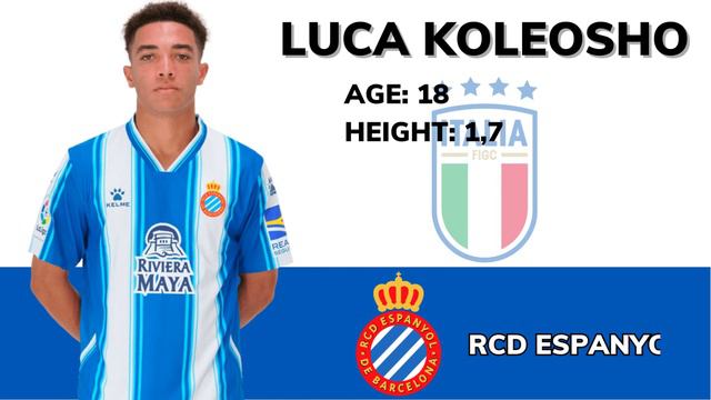 The Next Generation of Italian Football 2023 | Italy's Best Young Football Players | Part 3 смотреть онлайн