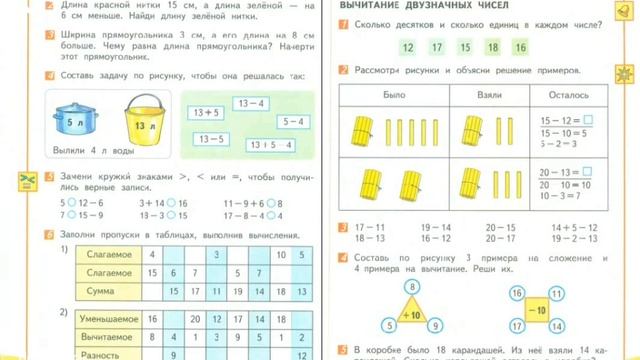 Вычитание двузначных чисел. Урок 1