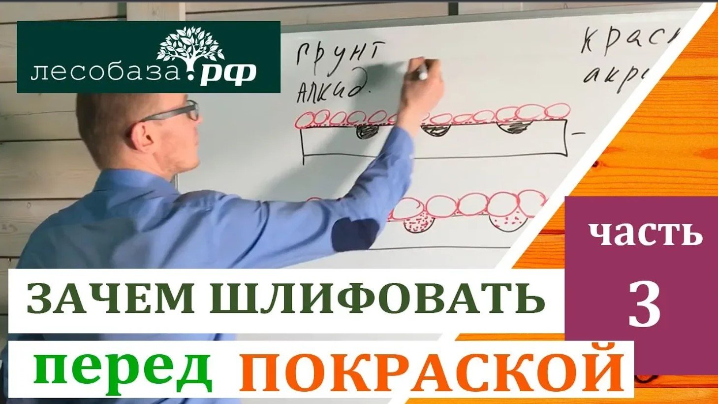 Зачем шлифовать перед покраской. Часть 3.