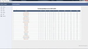 Overview | PHP MVC Soccer League with Polymer