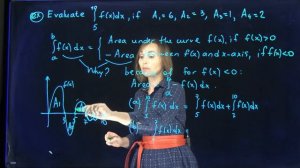 3.3 - 3.4 page 12. Definite integral and Area between a curve and the x-axis.