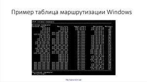 43 Таблица маршрутизации