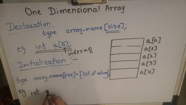 One Dimensional Array | Declaration | Initialization (Runtime & Compile time)