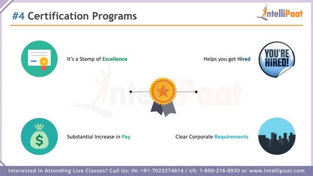 How to Become a Software Engineer | Software Engineer Complete Information | Intellipaat