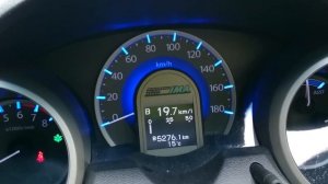 Отзыв Фит гибрид (Авто из Японии)