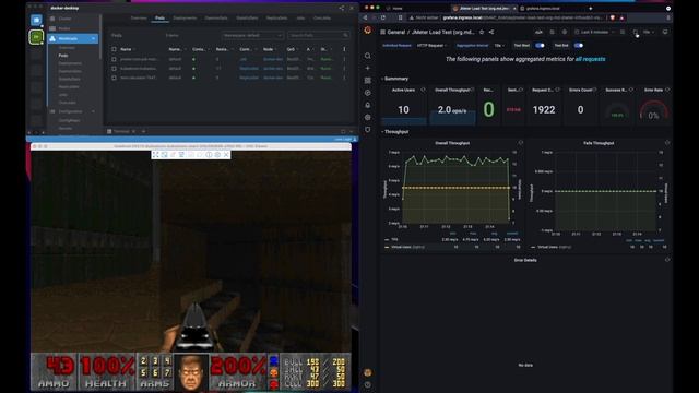 Loadtest, Kubernetes und Doom смотреть онлайн