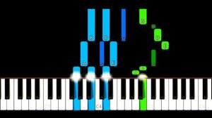 Listen To Your Heart - Roxette EASY Piano Tutorial