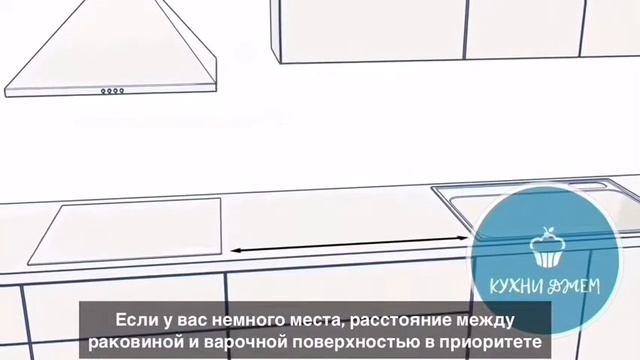 Конструктор кухни онлайн смотреть онлайн