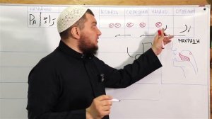 Арабский язык с 0 Легко  Урок 3 буква Ра