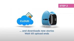 Kit^n^Kate - Smart Cover for Cinemood (Умный чехол Котики вперед! для МультиКубика )