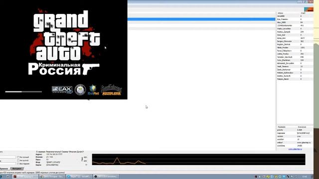 Простая игра в| ГТА| Криминальная Россия| смотреть онлайн