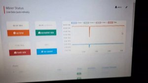 Обзор INNOSILICON T2-17.2T Miner