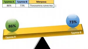 SIMPLE INFOGRAPHICS IN EXCEL FOR ANALYSIS