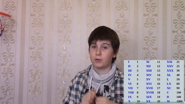 #ИНТЕРЕСНЫЕФАКТЫ: Как арабские цифры пришли в Европу