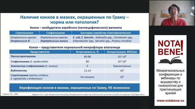 Г.Б. Дикке - Новые данные об этиопатогенезе патологических выделений из влагалища. NOTA BENE! Казан смотреть онлайн