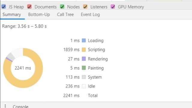 Is Angular 8 better than 9? - Angular 9 Performance Test!!