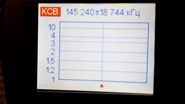 Какой кабель такая связь... смотреть онлайн