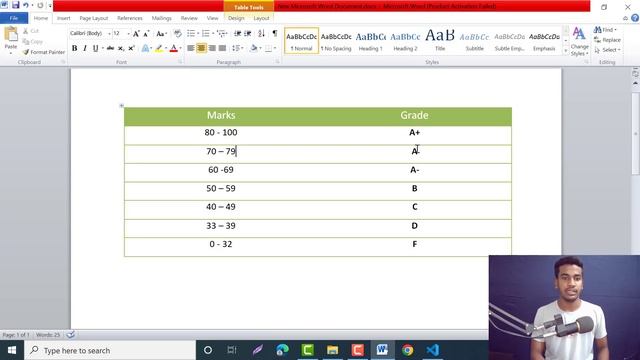 JavaScript If Else Statement Tutorial in Bangla | JavaScript Bangla Tutorial | Developer Delowar