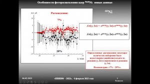 029 В В  Варламов, А И  Давыдов, В Н  Орлин  Особенности фоторасщепления ядер 58,60Ni новые данные