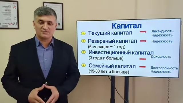 Виды капитала. смотреть онлайн