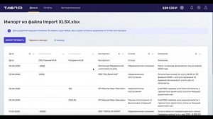 Импорт в Табло из Excel файла