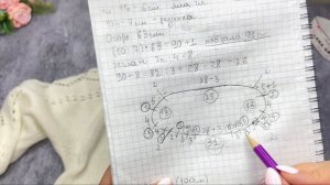 Женский джемпер спицами "Воздушное ☁️ облако“ Анатомический росток Реглан сверху Описание