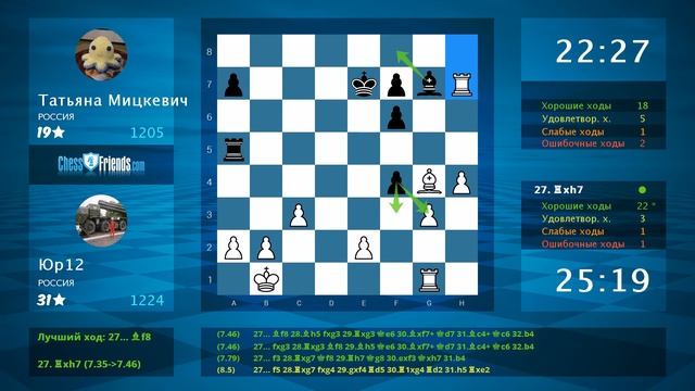 Анализ шахматной партии: Юр12 - Татьяна Мицкевич, 1-0 (по ChessFriends.com) смотреть онлайн