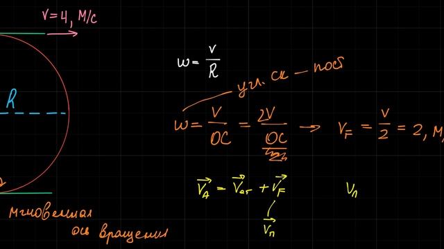 Мякишев. Механика. Упражнение 12.3 смотреть онлайн