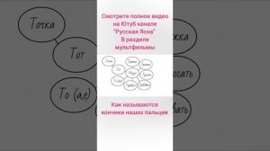 Как называются кончики наших пальцев