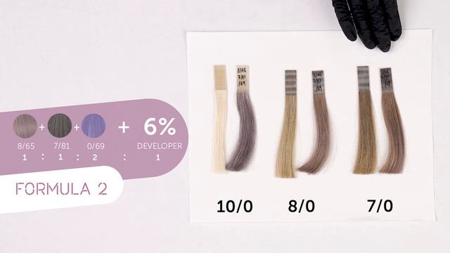 Z CZYM MIESZAĆ ODCIENIE PERMANENTNE Z NOWEJ KOLEKCJI PRISMATIC od Londa Professional? смотреть онлайн