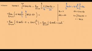 Интегралы 9.2 Несобственный интеграл 1 рода примеры решения #2 (720p)