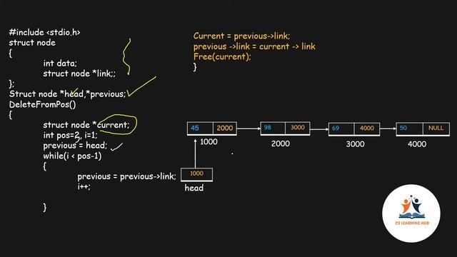 Lec 2.8 Single Linked List (Deleting a node from certain position) | Data Structures |Malayalam смотреть онлайн