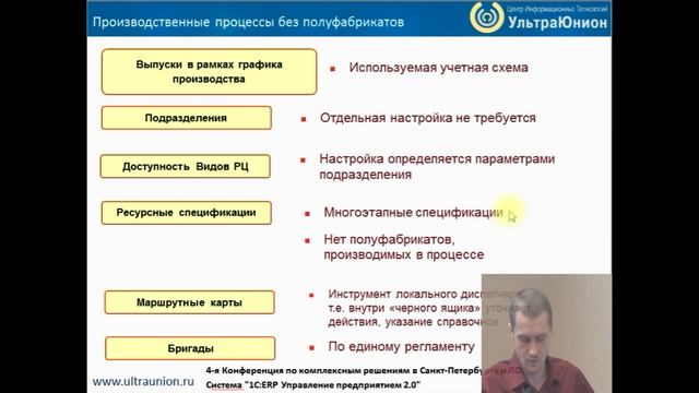 Рекомендации по настройке НСИ для управления производством в ERP
