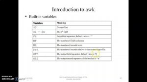 Linux System Admin || Unit II Lecture 4 || Brief Introduction to grep, awk and perl