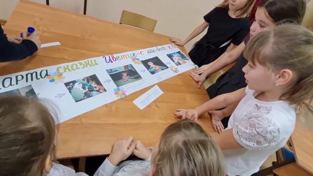 Фрагмент урока по литературному чтению в 3 классе смотреть онлайн