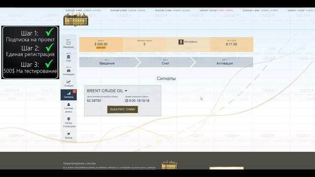 Заработок на акциях Газпрома и Сбербанка | Интервент от А до Я смотреть онлайн